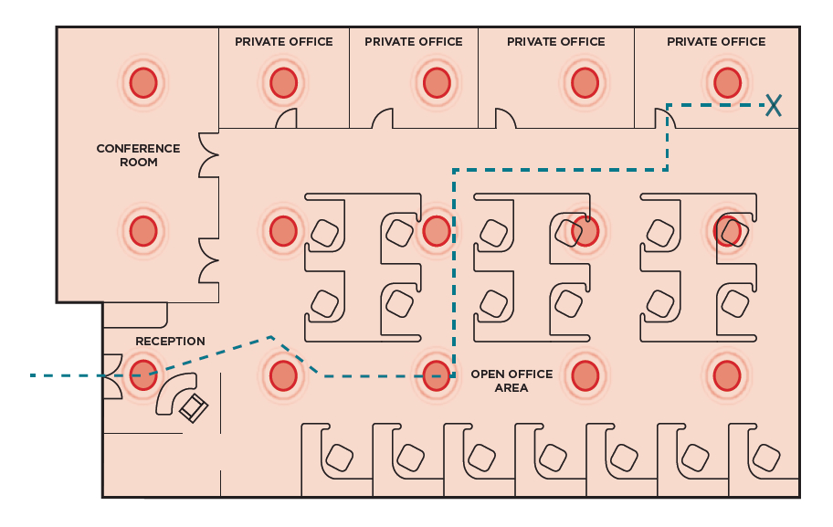 effective sound masking